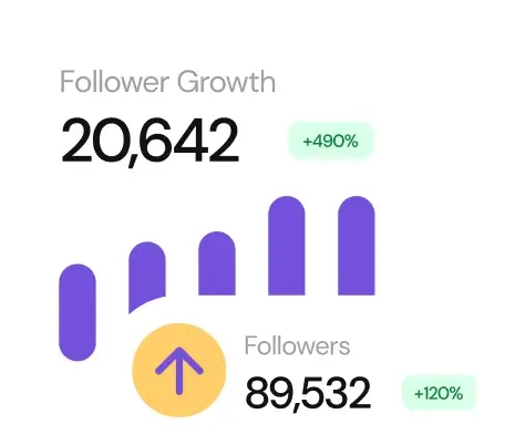 Grow your followers